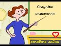 Ступінь окиснення елементів у сполуках