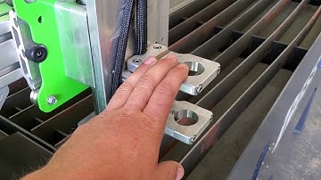 Z Axis Rundown, Collision Detection / Magnetic Breakaway