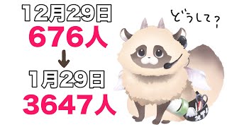 【メンバーシップ限定】怒涛の１月を振り返ろう雑談【みつけてくれてありがとう】