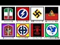 【解説】いろいろなファシズムの組織を解説