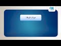 هيئات الصلاة 1 
