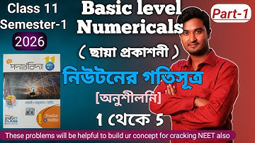 SET 1 : নিউটনের গতিসূত্র | NEWTON