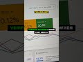 Google Ads Suspended for Suspicious Payments? What to Know
