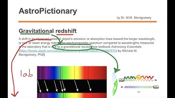 gravitational redshift