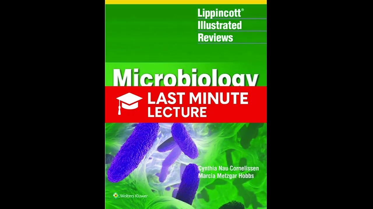 Viruses: Structure, Replication & Disease | Unit 4 – Lippincott Microbiology (4th)