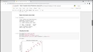 TSF-GRIP task 1 Score prediction using Supervised Learning Net Worth