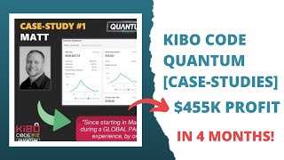 Aidan Booth & Steve Clayton's  Kibo Code Quantum CASE STUDIES $455K in 4 months!