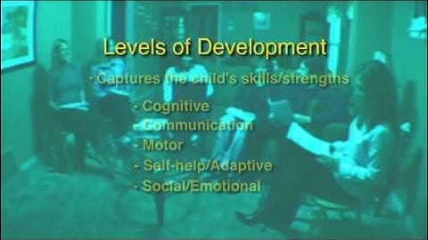 Bri IFSP Video-Chapter 2.1-Levels of Development-Communication