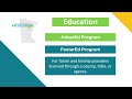 MN ADOPT's Education Program