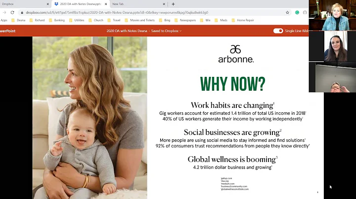 Discover Arbonne with ENVP Deana Wilkinson and AM ...