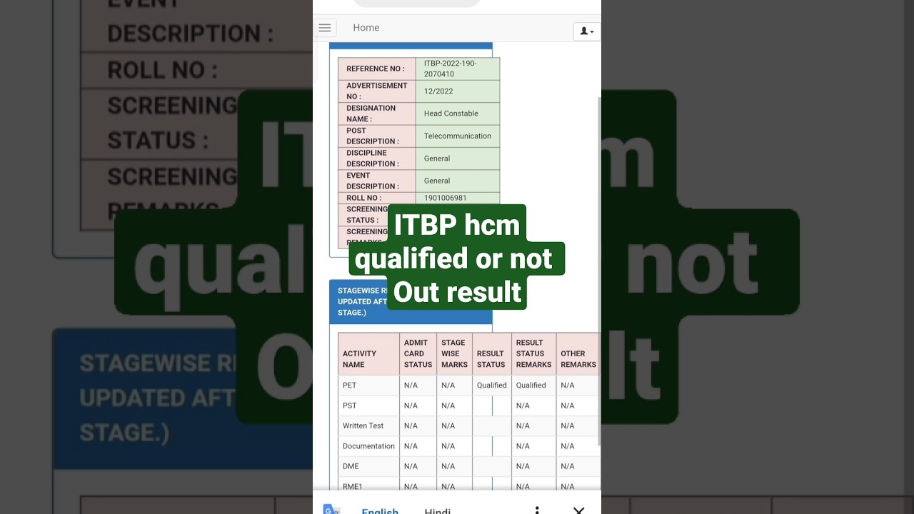 ITBP result out check qualified or not 