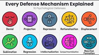 Information Every Defence Mechanism Explained In 7 Minutes News