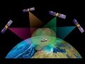 The Satellites: How Satellite Works - NEW Technology Documentary HD