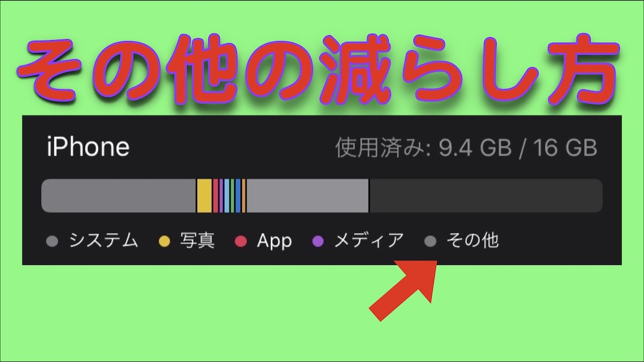 Iphoneその他の減らし方を3つの方法によって説明します Youtube