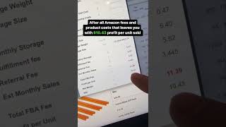 Hot Product To Sell On Amazon