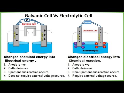 Video: Câte tipuri de celule electrochimice există?