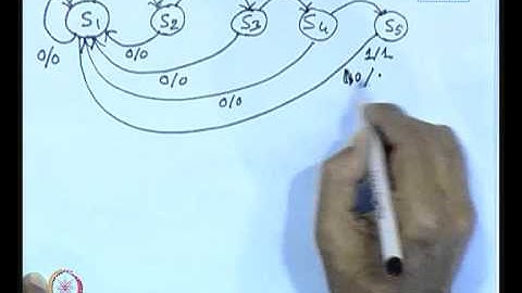 Mod-01 Lec-30 Minimizing Switched Capacitance - IV