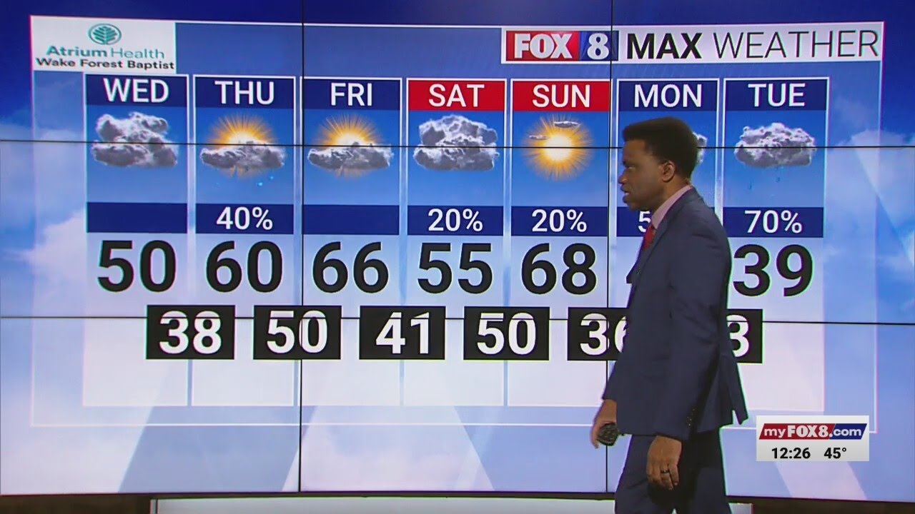 Cooler, cloudier day for Wednesday, but warmer temperatures end the ...