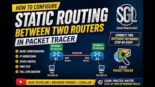 How to Configure Static Routing Between Two Routers (Cisco Packet Tracer Lab)