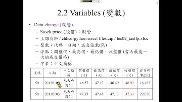 許志華 Python 程式設計 2-2 Variables (變數)
