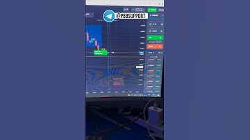 3 Step Compounding Daily | 98% Accuracy Signals #shorts #quotex #binarytrading #shortvideo