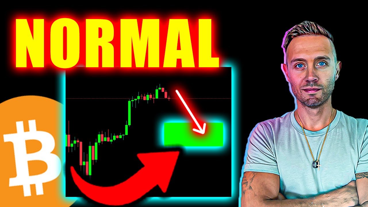 bitcoin bracing for fed meeting...big move loading