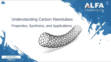 Understanding Carbon Nanotubes: Properties, Synthesis, and Applications