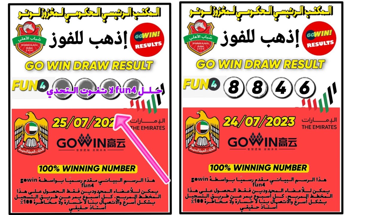 25-07-2023 Gowin Draw Results Today #fun4 Fix prediction #gowingogreen Today  tricks 