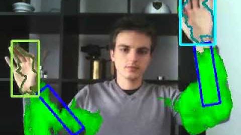 Robust arm and hand tracking by unsupervised context learning