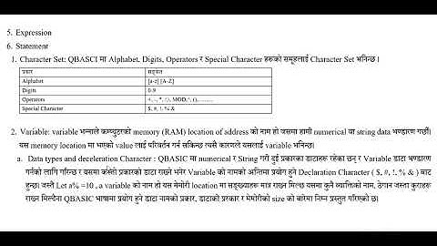 03 Variable in QBASIC#variable#Data type