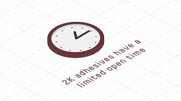 FP7 PowderBond Video