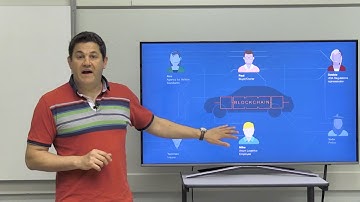 Introduction to Hyperledger Composer