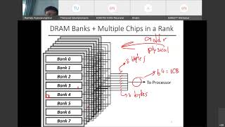 [T3-2020] ComSysArch: DRAM