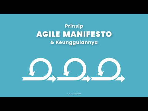 Video: Siapa yang mengaktifkan di Agile?