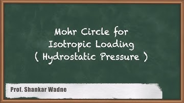 GATE Machine Design Simplified: Mohr Circle for Isotropic Loading | Complex stresses