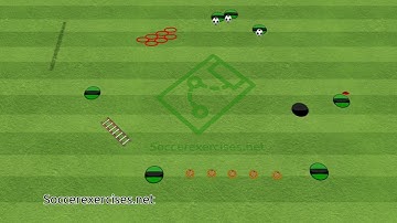 Condition and passing circuit - part 2⁠ by soccerexercises #Shorts