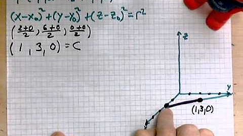 virtuallymath.com: equation of sphere from diameter
