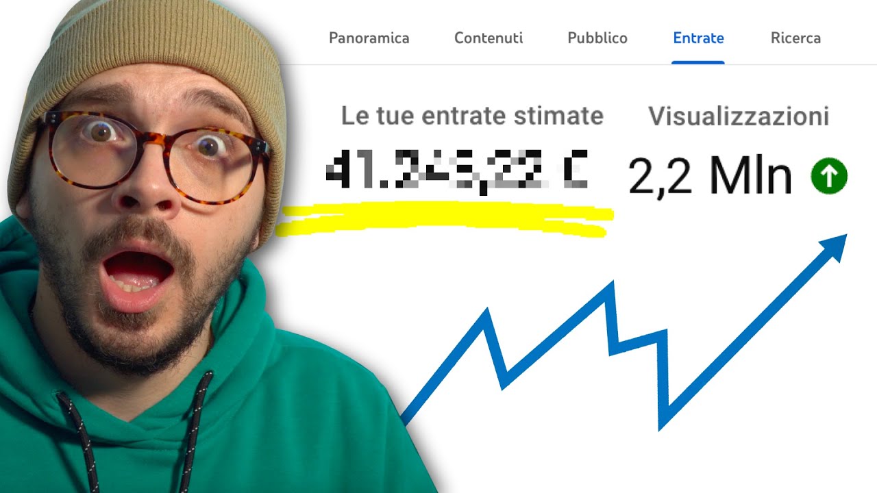 QUANTO HO GUADAGNATO CON YOUTUBE NEL 2022