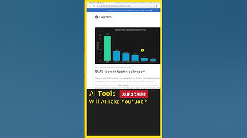 Will AI Take Your Software Job Devin AI, ChatGpt, Coding, Web Development, ReactJS, Java #shorts