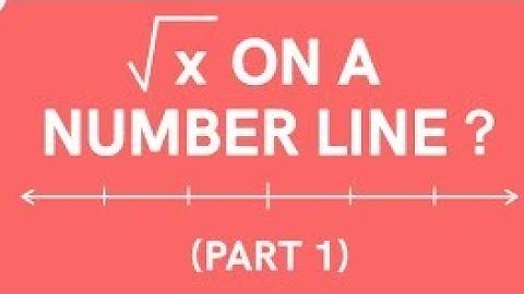 How do we Represent Root X on a Number Line- Part 1
