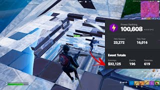 Exposing Stats In Eu Solo Ranked