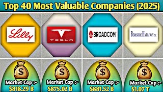 Top 40 Most Valuable Companies 2025 40 Richest Companies Data Crown