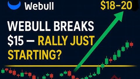 Webull Breaks $15 — Is the Rally Just Getting Started?