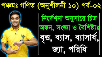 5. Class 5 Math Chapter 10 (Part 2) ll PEC Math 10 ll PEC Math Geometry ll Five Geometry ll জ্যামিতি