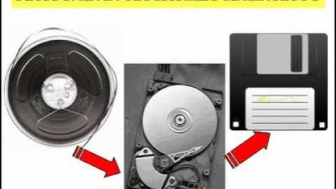 From Floppy Disk to Cloud Computing.avi