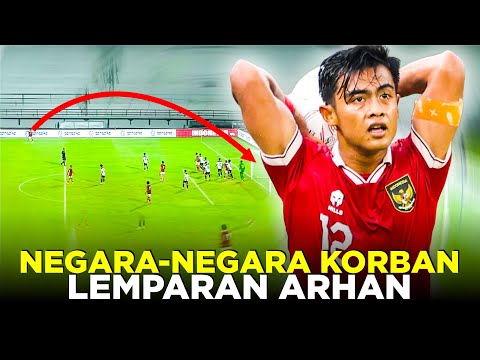 Video: Apakah arahan dalam sudut 5?