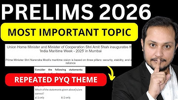 Most Expected UPSC Prelims Topic! #iasprelims2026