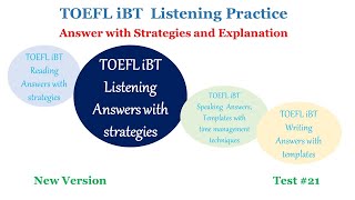 New 2024 TOEFL iBT Listening Test #21 - Answers with Explanation screenshot 5