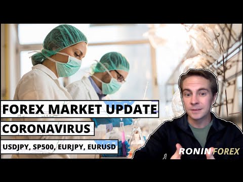 FOREX WEEKLY UPDATE 2/2/20 TRADING USDJPY EURJPY WTICRUDE OIL GOLD