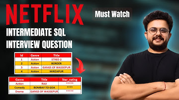 Netflix Dataset SQL Interview Question | Printing Star (⭐ ⭐ ⭐ ⭐⭐) | Deepankar Pathak